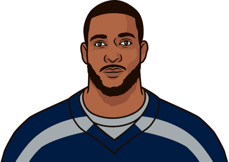 Kam Chancellor - Human (750x532), Png Download