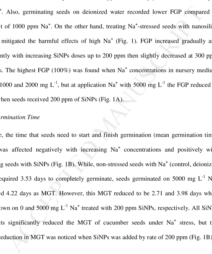 Final Germination Percentage (fgp) Of Cucumber Seeds (850x1040), Png Download