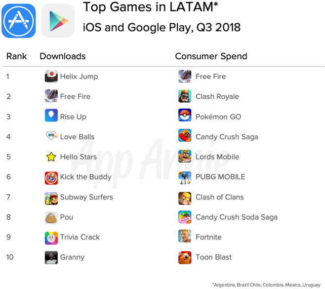 App Store (657x600), Png Download