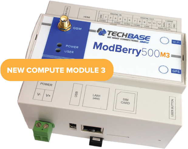 Industrial Raspberry Pi - Modberry 500 (650x530), Png Download