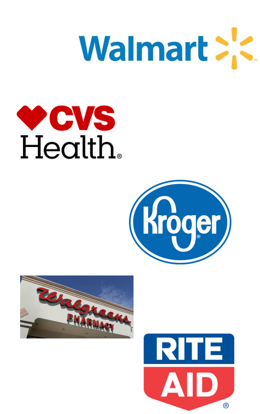 National Retail Stores - Graphic Design (518x822), Png Download