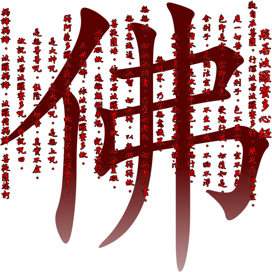 般若波羅蜜多心經 - Chinese (945x1241), Png Download