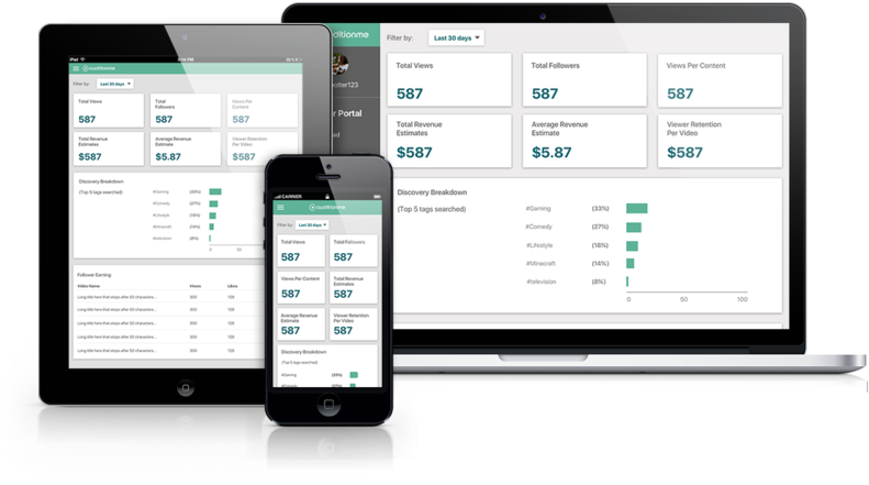 Web Platform - Tablet Computer (1000x571), Png Download