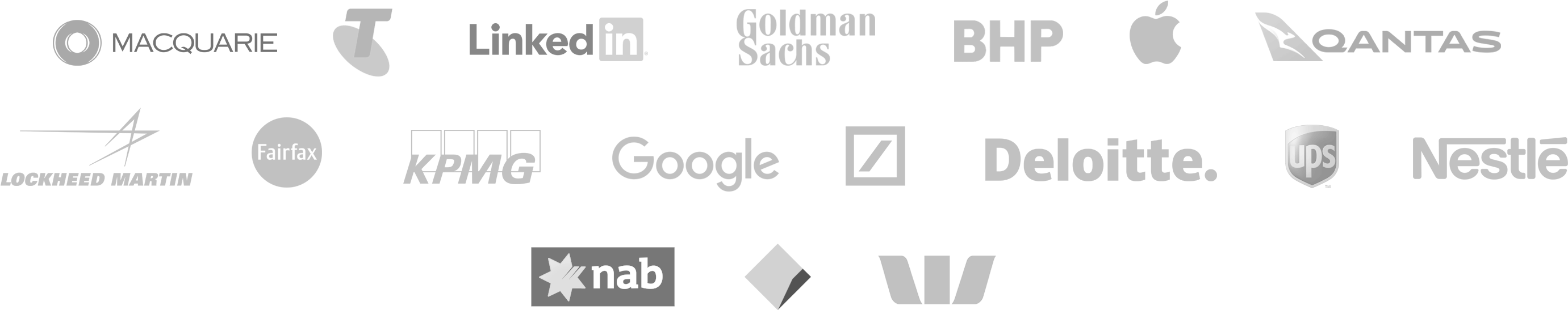 Harvard Business Review - Sign (2800x569), Png Download