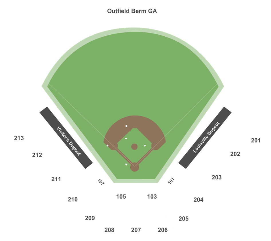 Event Info - Circle (1050x860), Png Download