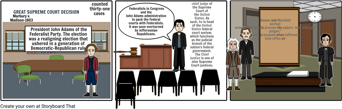 Great Supreme Court Decision - Cartoon (1164x385), Png Download