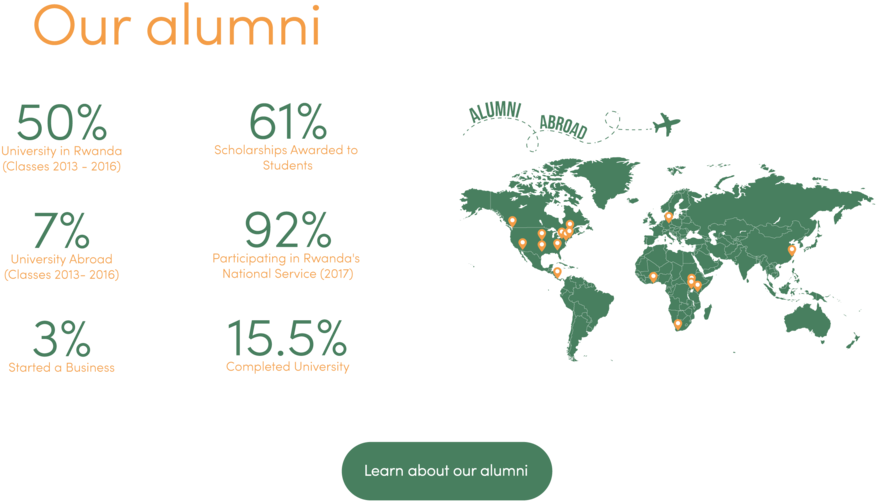 Our-alumni - World Maps Blue (1000x584), Png Download
