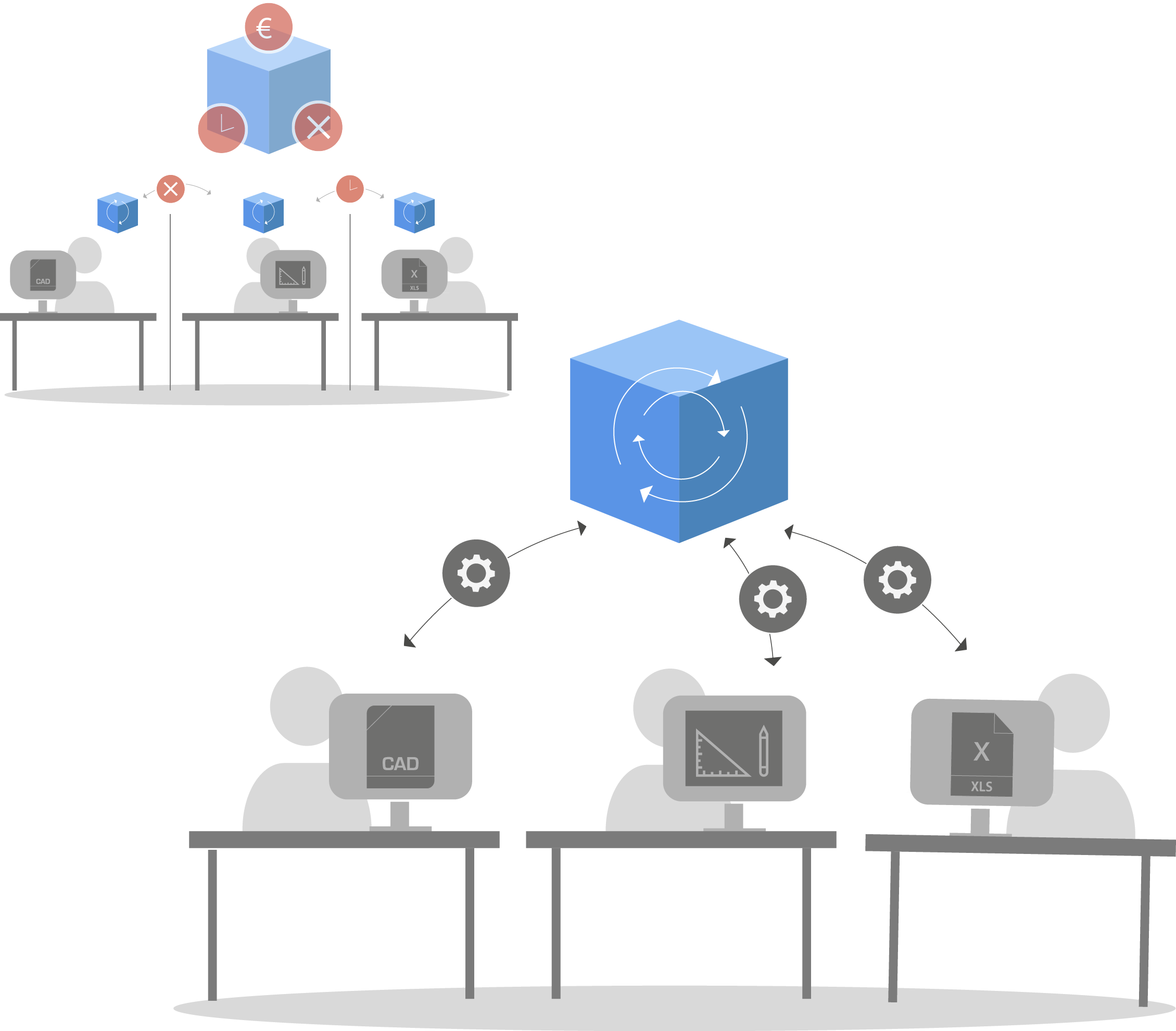 Platform - Illustration (2259x1980), Png Download