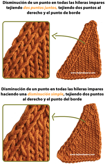 Cómo Hacer Disminuiones De Puntos Al Tejer En Dos Agujas - Disminuir Puntos Dos Agujas (462x698), Png Download