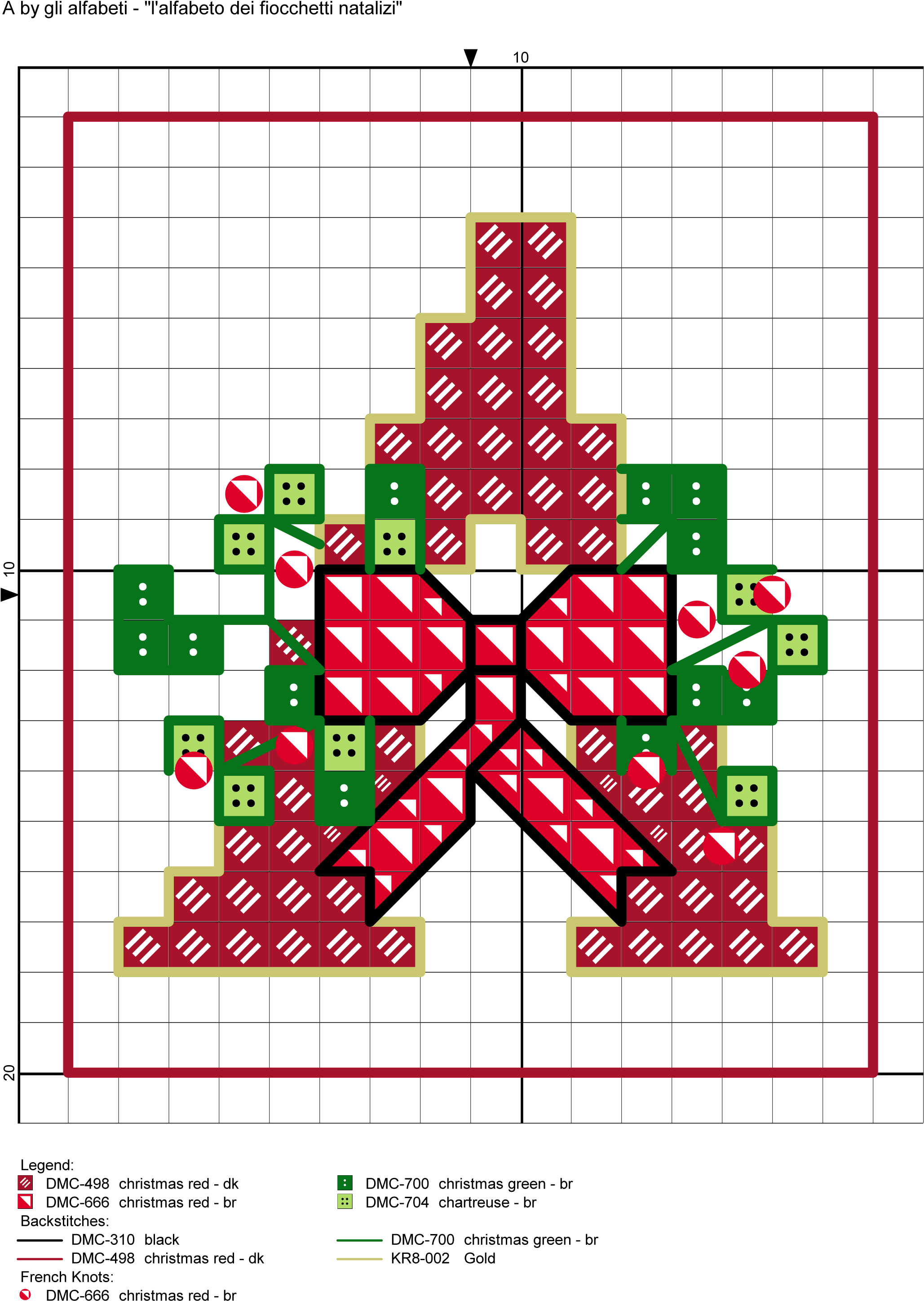 Alfabeto Dei Fiocchetti Natalizi A Letras De Punto - Alfabeto Dei Fiocchetti Natalizi J Para Bordar (2098x2933), Png Download