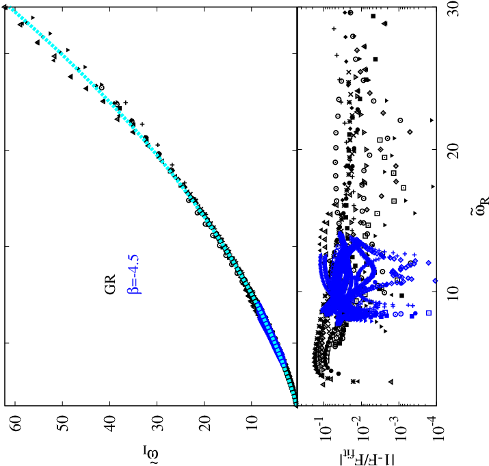 Show More Plots - Diagram (756x720), Png Download
