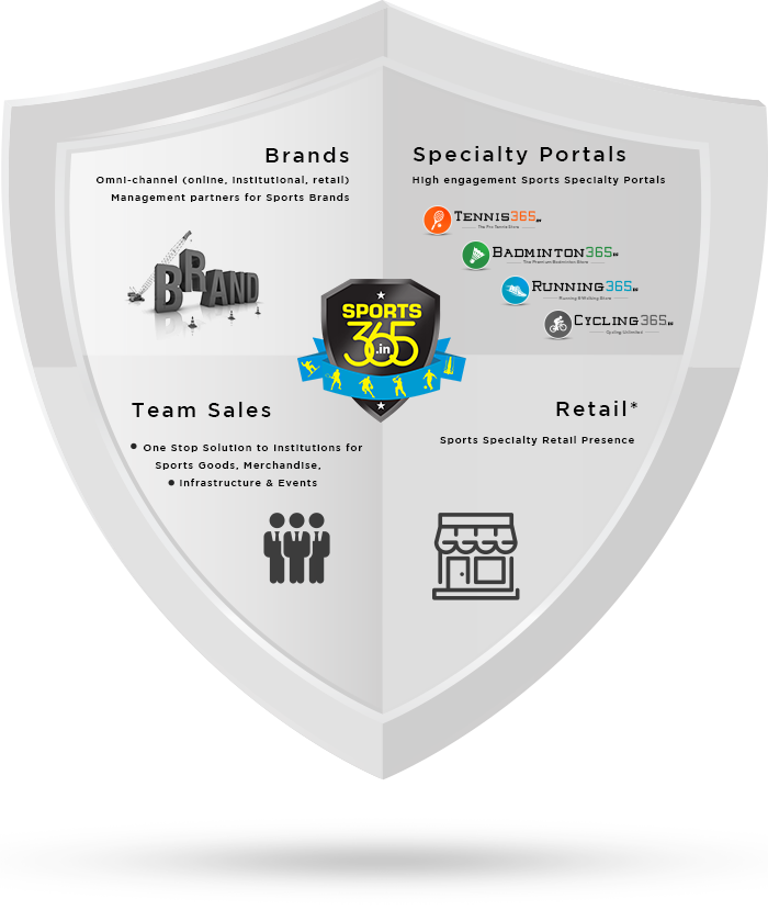 392 X - 2015 Union Budget Of India (700x829), Png Download