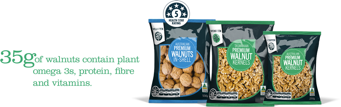 35 Grams Of Walnuts Contain Plant Omega 3s Protein, - Walnut (1169x438), Png Download