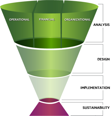 Skiff (372x390), Png Download