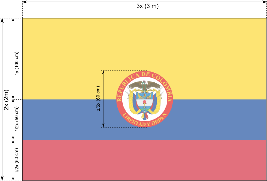 Presidential Flag Of Colombia - Mi País Tote Bag (884x600), Png Download