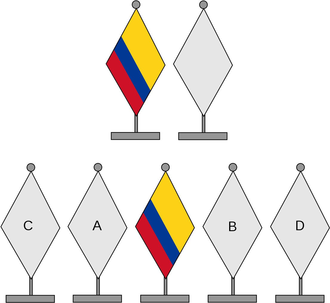 Protocolo Bandera De Colombia - Orden De Banderas Protocolo (850x768), Png Download
