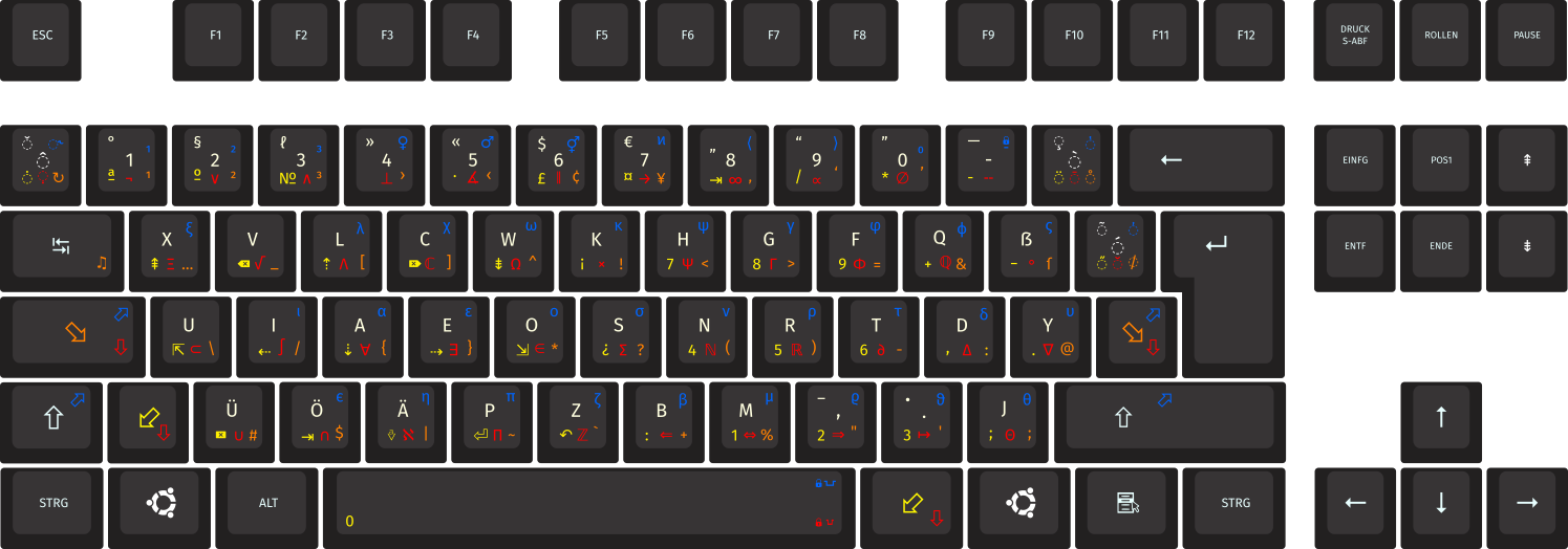 Choose Your Keycap Colors - Rat Trap Bond Brickwork (1495x524), Png Download