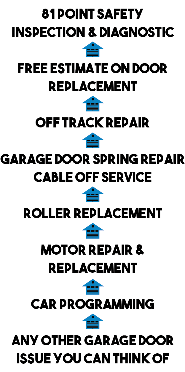 Services V01 - Carmine (666x1254), Png Download