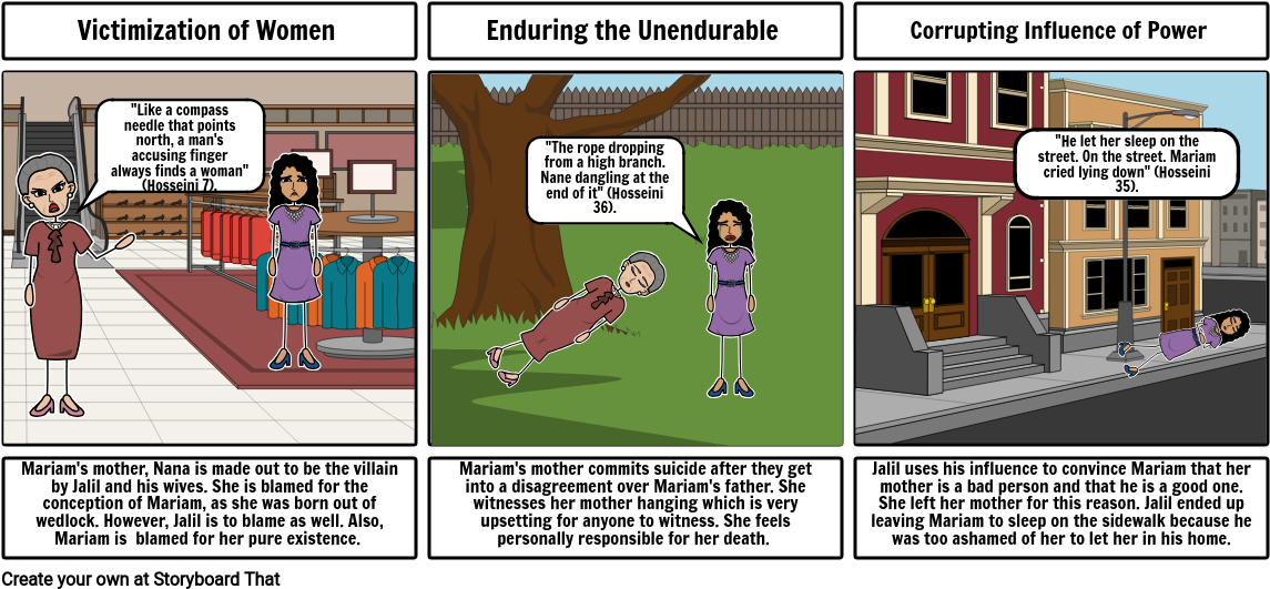 Mariam Storyboard - Cartoon (1165x550), Png Download