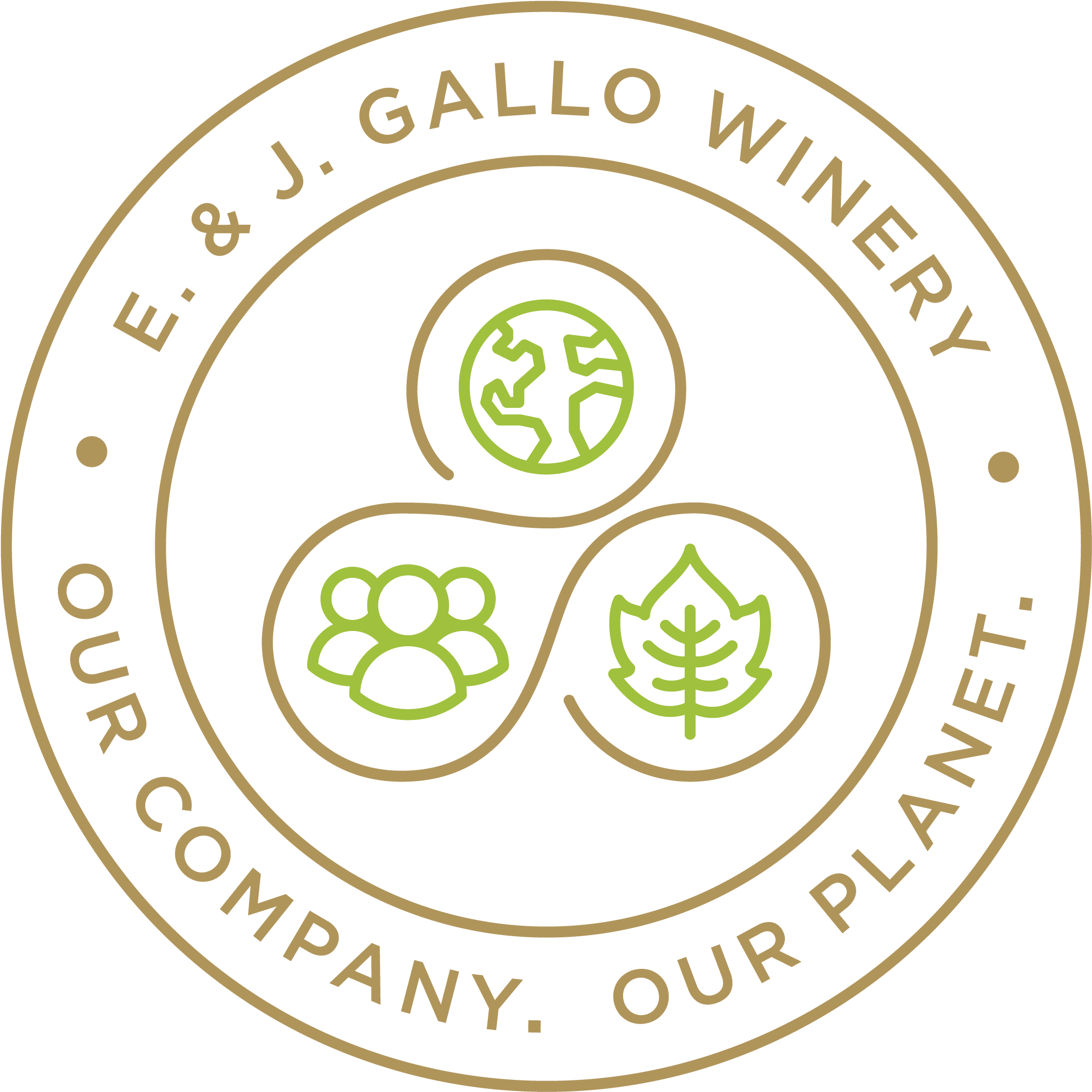 Responsibility - Circle (2084x2084), Png Download