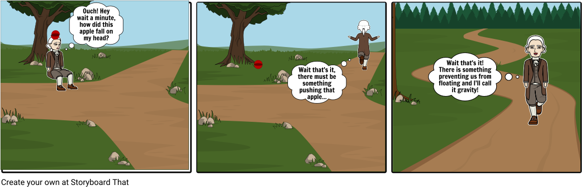 Isaac Newton Discovers Gravity - Road Not Taken Post Reading (1164x385), Png Download