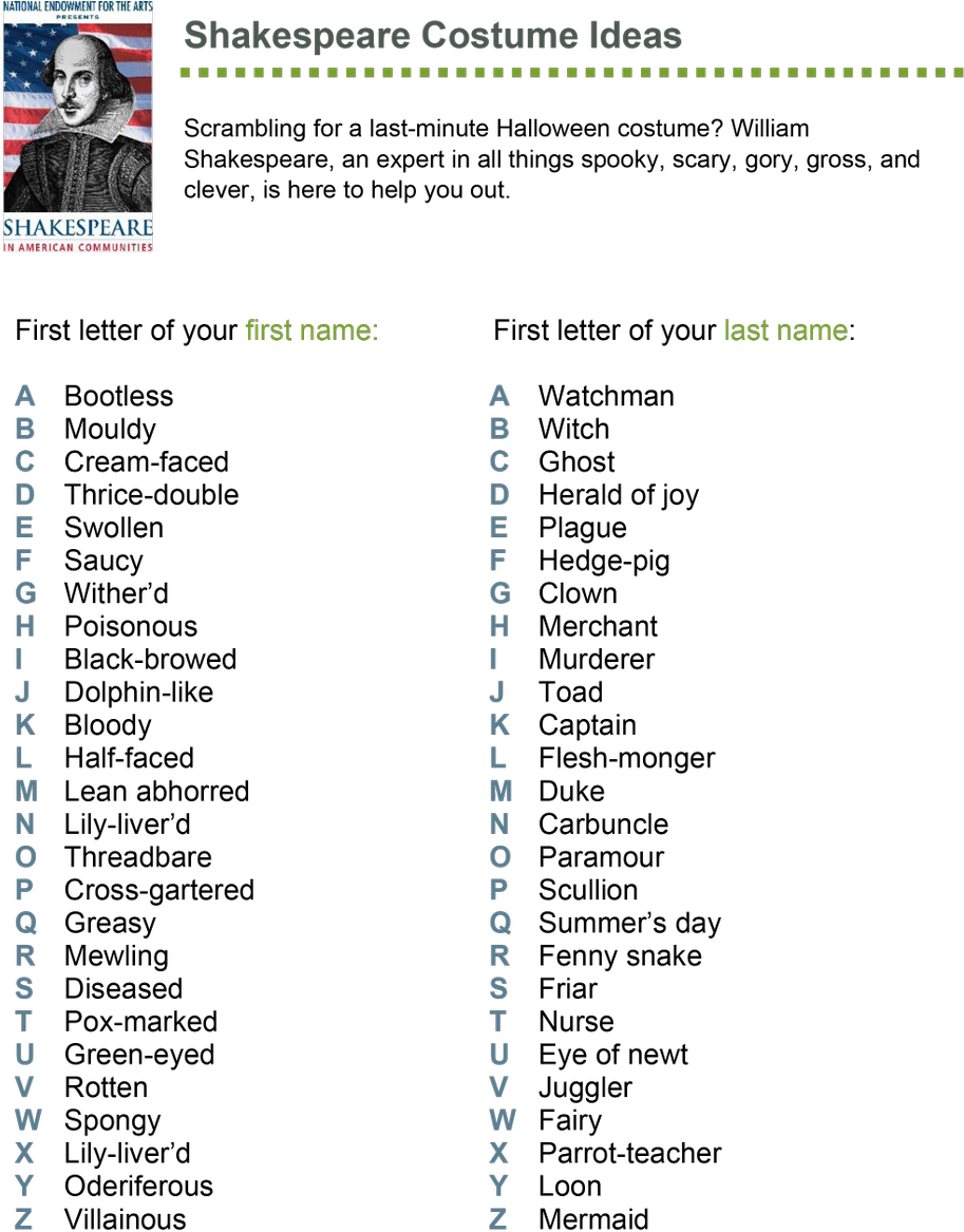 #amshakespeare - Satish Sandwich & Pizza Corner (947x1200), Png Download