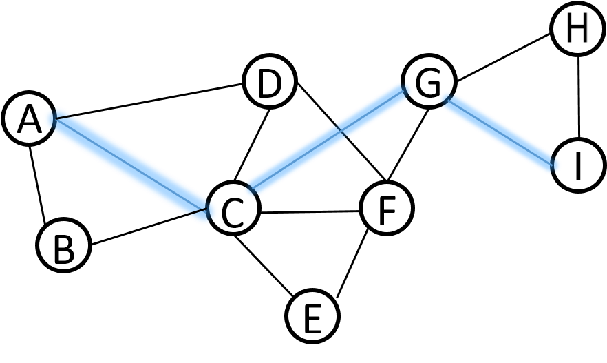 Geodesic V2 - Diagram (907x572), Png Download